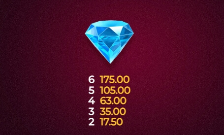 Bonsai Dragon Blitz Dream Drop Relax Gaming pgslot168 vip เครดิตฟรี