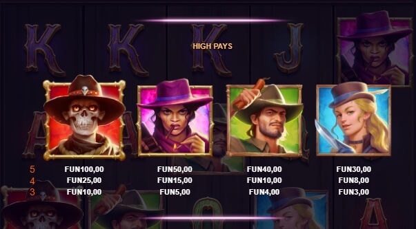 Bounty Showdown Relax Gaming pgslot168 vip เครดิตฟรี