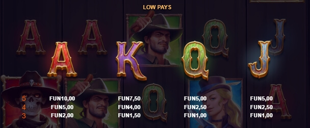 Bounty Showdown Relax Gaming pgslot168 vip เว็บตรง