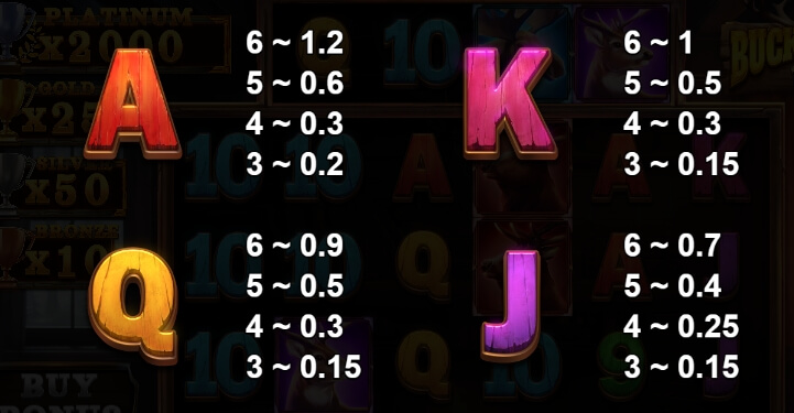 Bucks and Doe 10K Ways Relax Gaming pgslot168 vip เว็บตรง