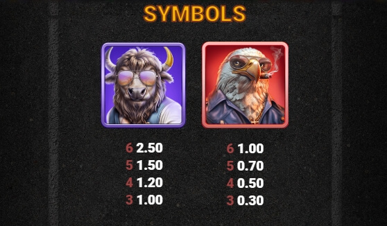 Buffalo Blow Relax Gaming pgslot168 vip ทางเข้า