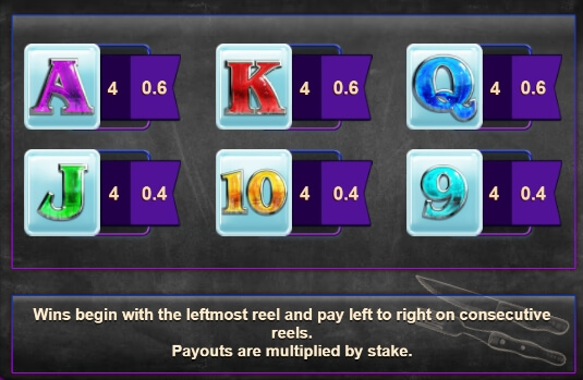 Burgers Relax Gaming pgslot168 vip ฝาก ถอน