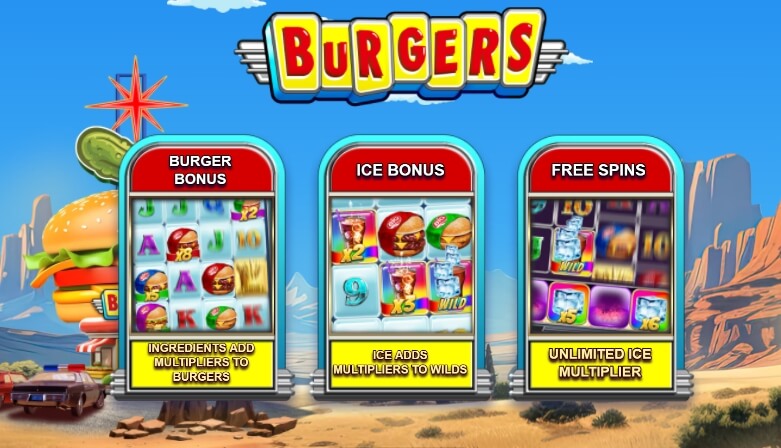 Burgers Relax Gaming pgslot168 vip เครดิตฟรี