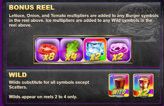 Burgers Relax Gaming pgslot168 vip เว็บตรง