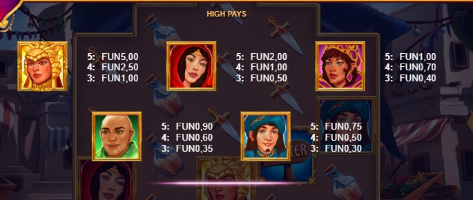 Caravan of Riches Relax Gaming pgslot168 vip ทางเข้า