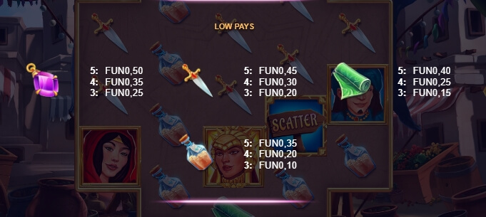 Caravan of Riches Relax Gaming pgslot168 vip เว็บตรง