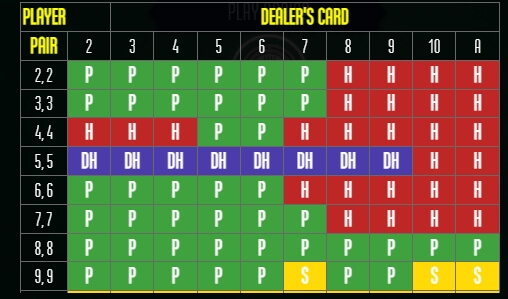 Caribbean Black Jack Relax Gaming pgslot168 vip ทางเข้า