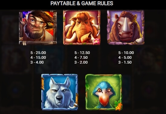 Caveman Bob Relax Gaming pgslot168 vip ทางเข้า