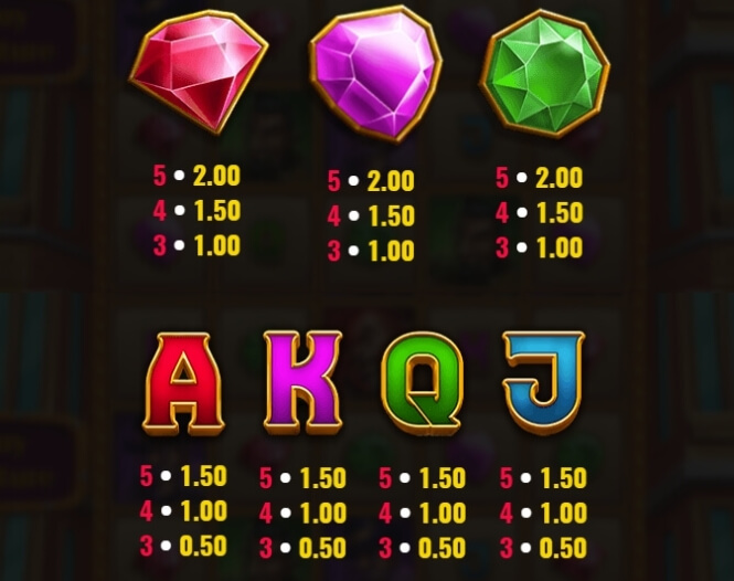 Chip Spin Relax Gaming pgslot168 vip เว็บตรง