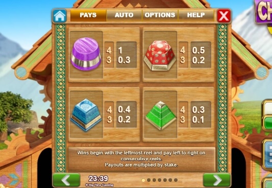 Chocolates Relax Gaming pgslot168 vip ทางเข้า