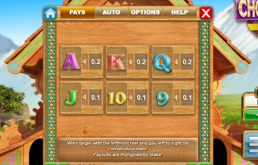 Chocolates Relax Gaming pgslot168 vip เว็บตรง