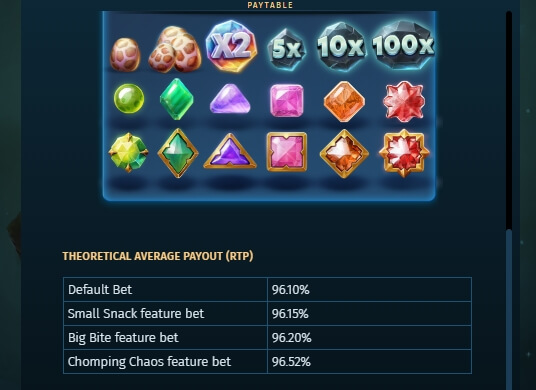 Chomplings Relax Gaming pgslot168 vip ฟรีเครดิต