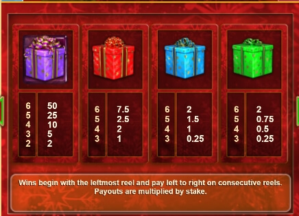 Christmas Bonanza Relax Gaming pgslot168 vip ทางเข้า