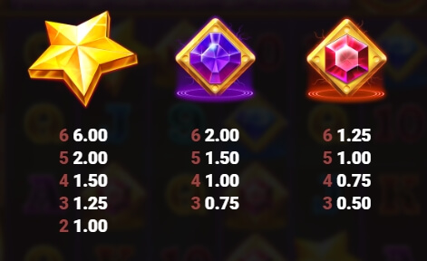 Cosmic Rush Dream Drop Relax Gaming pgslot168 vip ทางเข้า