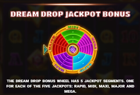 Cosmic Rush Dream Drop Relax Gaming pgslot168 vip ฝาก ถอน