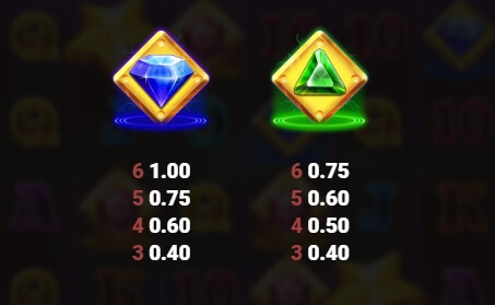 Cosmic Rush Dream Drop Relax Gaming pgslot168 vip เว็บตรง