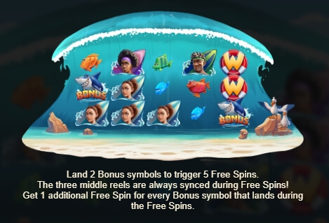 Cowabunga Dream Drop Relax Gaming pgslot168 vip ฝาก ถอน