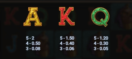 Curse Of Ra Relax Gaming pgslot168 vip ทางเข้า