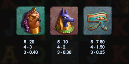 Curse Of Ra Relax Gaming pgslot168 vip เครดิตฟรี