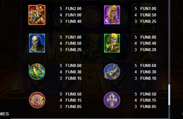 Curse of the Mummies Relax Gaming pgslot168 vip เครดิตฟรี