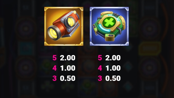 Cyber Vault Relax Gaming pgslot168 vip ทางเข้า