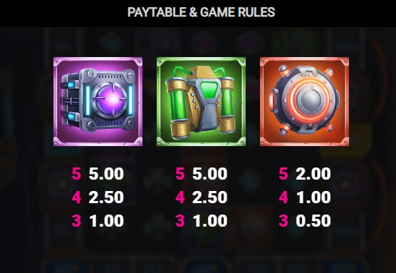 Cyber Vault Relax Gaming pgslot168 vip เครดิตฟรี