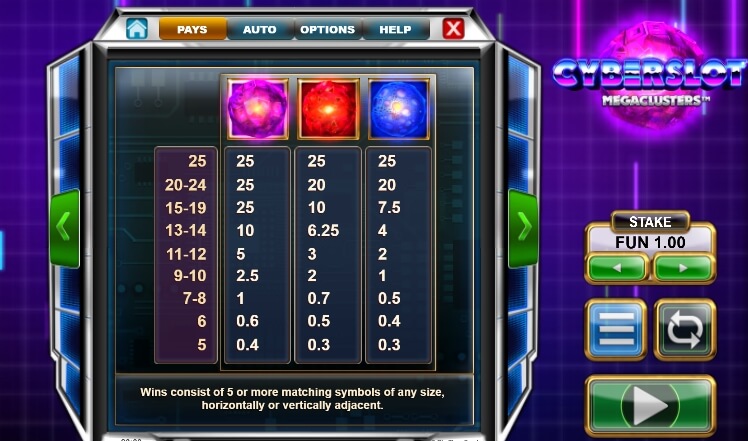 Cyberslot Megaclusters Relax Gaming pgslot168 vip ทางเข้า