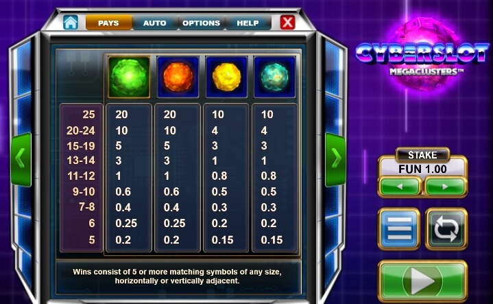 Cyberslot Megaclusters Relax Gaming pgslot168 vip เว็บตรง
