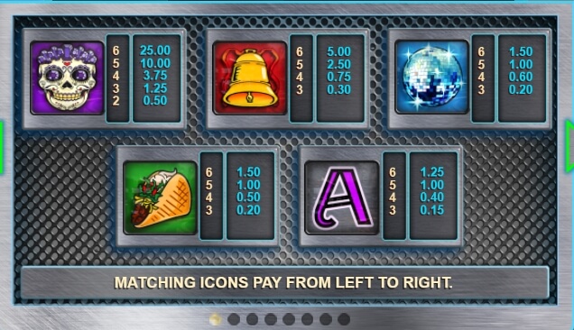 Danger! High Voltage Megapays Relax Gaming pgslot168 vip ทางเข้า