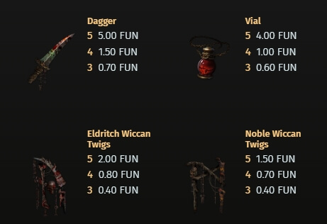 Darkness Relax Gaming pgslot168 vip ทางเข้า