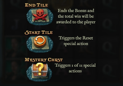 Dead Mans Trail Dream Drop Relax Gaming pgslot168 vip เว็บตรง