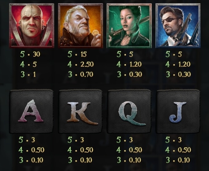 Dead Man's Trail Relax Gaming pgslot168 vip ทางเข้า