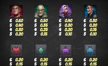 Dead Riders Trail Relax Gaming pgslot168 vip เครดิตฟรี