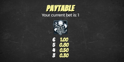 Dead Riders Trail Relax Gaming pgslot168 vip เว็บตรง