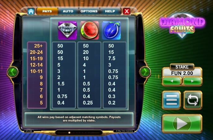 Diamond Fruits Relax Gaming pgslot168 vip ทางเข้า