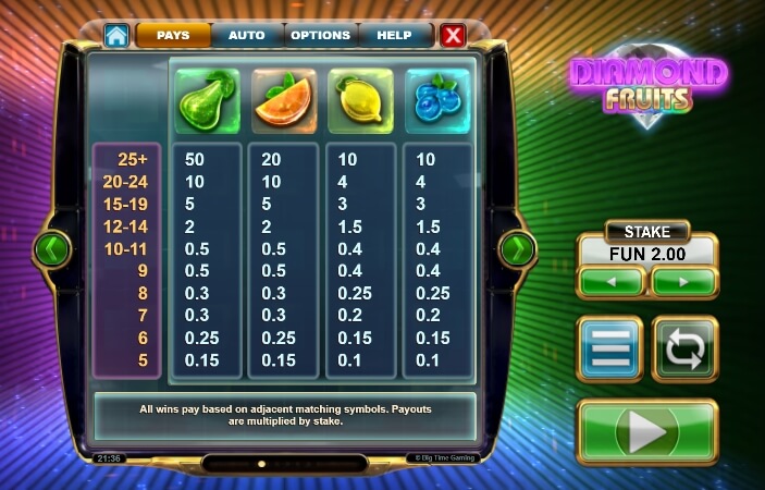 Diamond Fruits Relax Gaming pgslot168 vip เว็บตรง