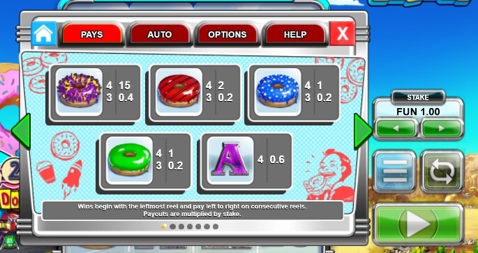 Donuts Relax Gaming pgslot168 vip ทางเข้า