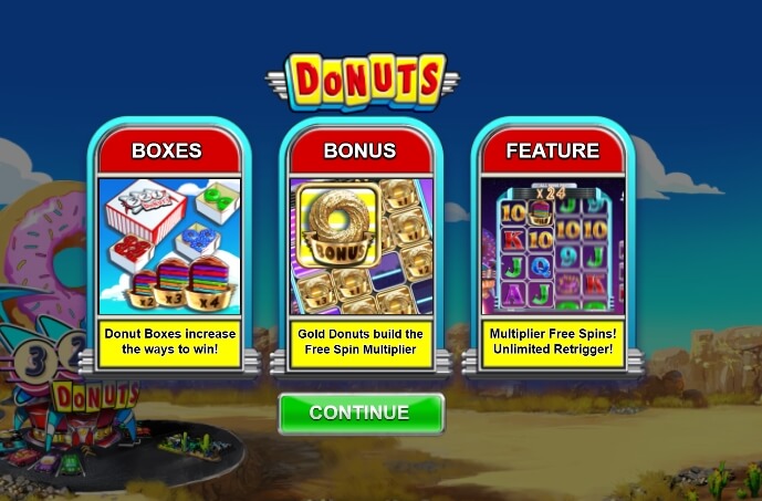 Donuts Relax Gaming pgslot168 vip เครดิตฟรี