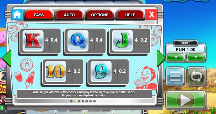 Donuts Relax Gaming pgslot168 vip เว็บตรง