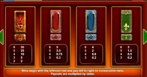 Dragon Born Relax Gaming pgslot168 vip เว็บตรง