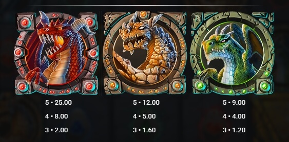 Dragons Awakening Relax Gaming pgslot168 vip ทางเข้า