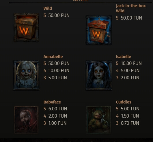 Dreadworks Relax Gaming pgslot168 vip เครดิตฟรี