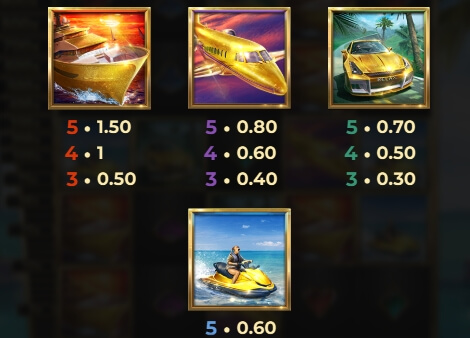 Dream Drop Diamonds Relax Gaming pgslot168 vip ทางเข้า