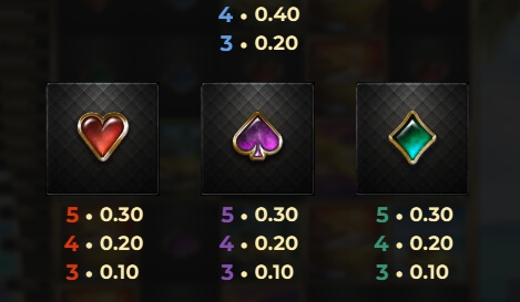 Dream Drop Diamonds Relax Gaming pgslot168 vip เว็บตรง