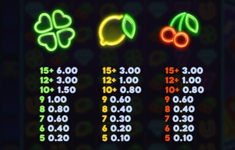 Dueling Jokers Dream Drop Relax Gaming pgslot168 vip ทางเข้า