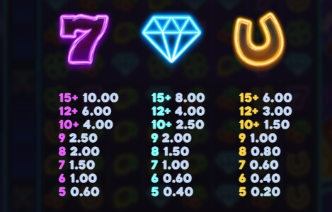 Dueling Jokers Dream Drop Relax Gaming pgslot168 vip เครดิตฟรี