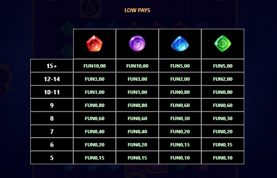 Elemento Relax Gaming pgslot168 vip ทางเข้า