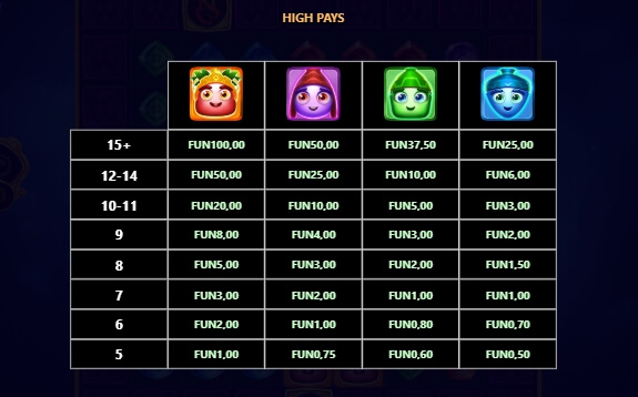 Elemento Relax Gaming pgslot168 vip เครดิตฟรี