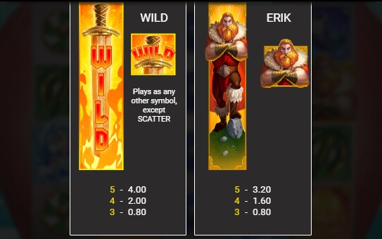 Erik the Red Relax Gaming pgslot168 vip เว็บตรง