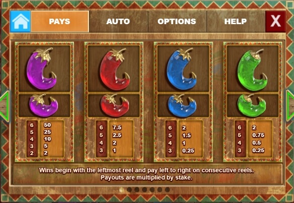 Extra Chilli Relax Gaming pgslot168 vip ทางเข้า